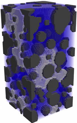 Multiphase flow